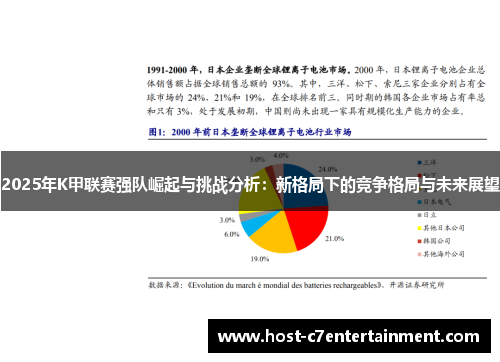 2025年K甲联赛强队崛起与挑战分析：新格局下的竞争格局与未来展望