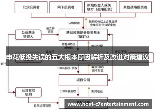 申花低级失误的五大根本原因解析及改进对策建议