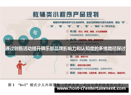 通过创新活动提升俱乐部品牌影响力和认知度的多维路径探讨 通过创新活动提升俱乐部品牌影响力和认知度的多维路径探讨