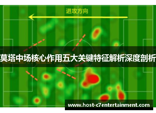 莫塔中场核心作用五大关键特征解析深度剖析 莫塔中场核心作用五大关键特征解析深度剖析