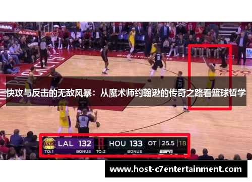 快攻与反击的无敌风暴：从魔术师约翰逊的传奇之路看篮球哲学