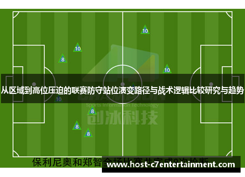 从区域到高位压迫的联赛防守站位演变路径与战术逻辑比较研究与趋势