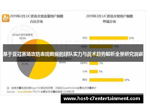 基于亚冠赛场攻防表现数据的球队实力与战术趋势解析全景研究洞察