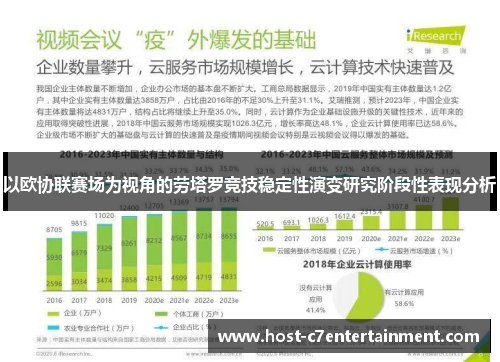 以欧协联赛场为视角的劳塔罗竞技稳定性演变研究阶段性表现分析