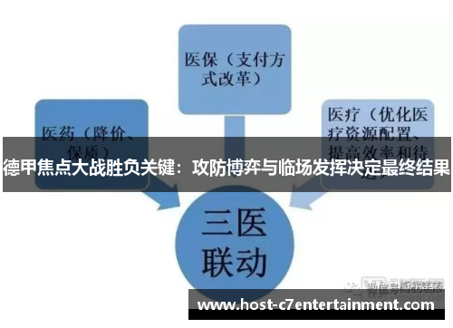 德甲焦点大战胜负关键:攻防博弈与临场发挥决定最终结果 德甲焦点大战胜负关键:攻防博弈与临场发挥决定最终结果