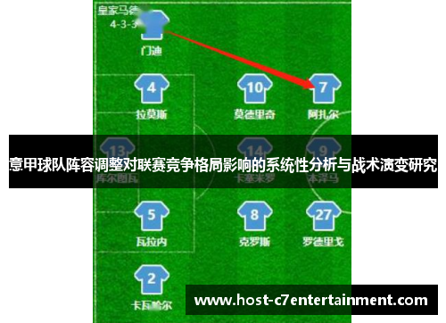 意甲球队阵容调整对联赛竞争格局影响的系统性分析与战术演变研究 意甲球队阵容调整对联赛竞争格局影响的系统性分析与战术演变研究