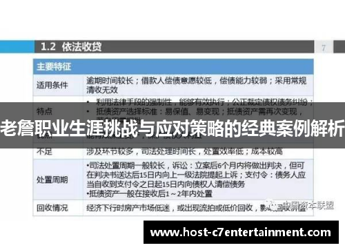 老詹职业生涯挑战与应对策略的经典案例解析
